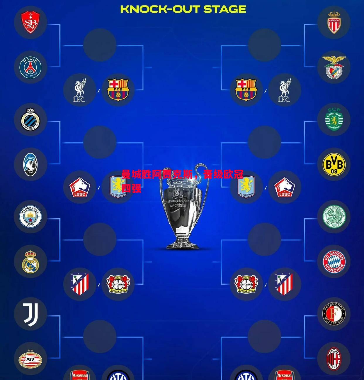 星空体育-曼城胜阿贾克斯，晋级欧冠四强